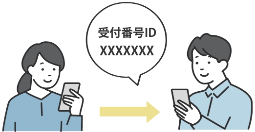 受付番号IDを友達に伝える。